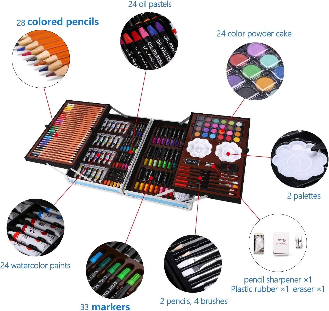 144 Pcs Non-Toxic | Artist Colour Set